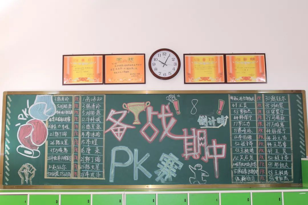 以笔为筏直抵梦想彼岸，以书为径笑傲碧海蓝天——郑州市西一中学组织期中备考板报评比活动