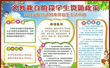 义务教育阶段学生资助政策 铺就公平教育之路